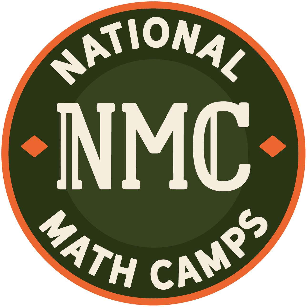 NMC logo